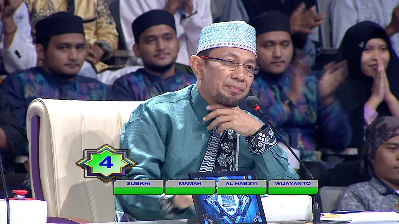 AKSI 2019