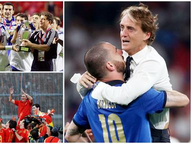 Keberhasilan sebuah tim menjuarai kompetisi atau turnamen tak lepas dari sosok seorang pelatih jenius yang pandai meramu formasi dan taktik. Berikut ini lima pelatih terakhir yang sukses menjuarai Piala Eropa. Teranyar Roberto Mancini dengan Timnas Italianya.