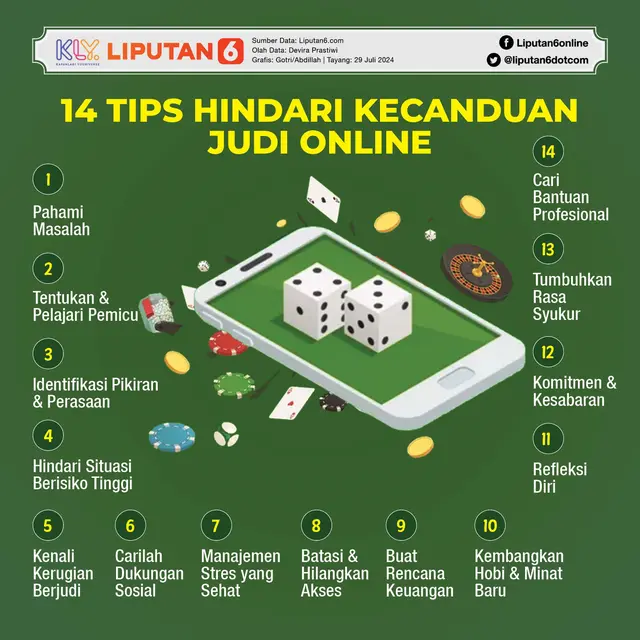 Infografis 14 Tips Hindari Kecanduan Judi Online. (Liputan6.com/Gotri/Abdillah)