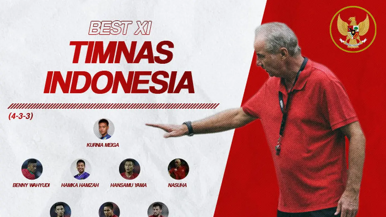 Timnas Indonesia - Best XI Timnas Indonesia Dekade Terakhir