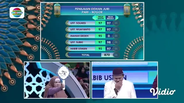 Fikri (Bogor) AKSI Indonesia 2023