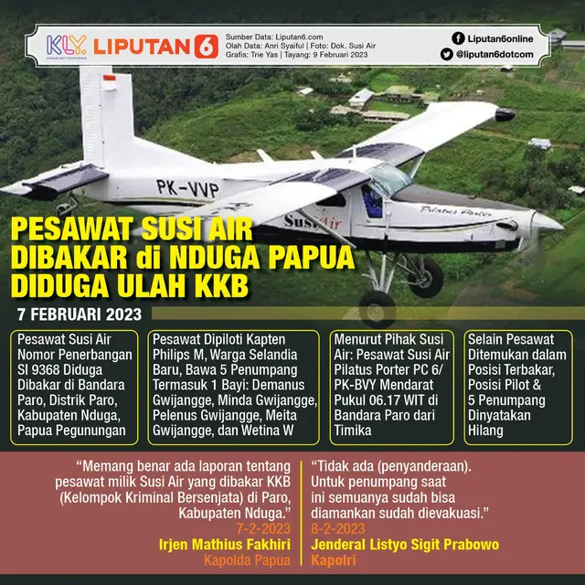 Infografis Pesawat Susi Air Dibakar di Nduga Papua Diduga Ulah KKB. (Liputan6.com/Trieyasni)