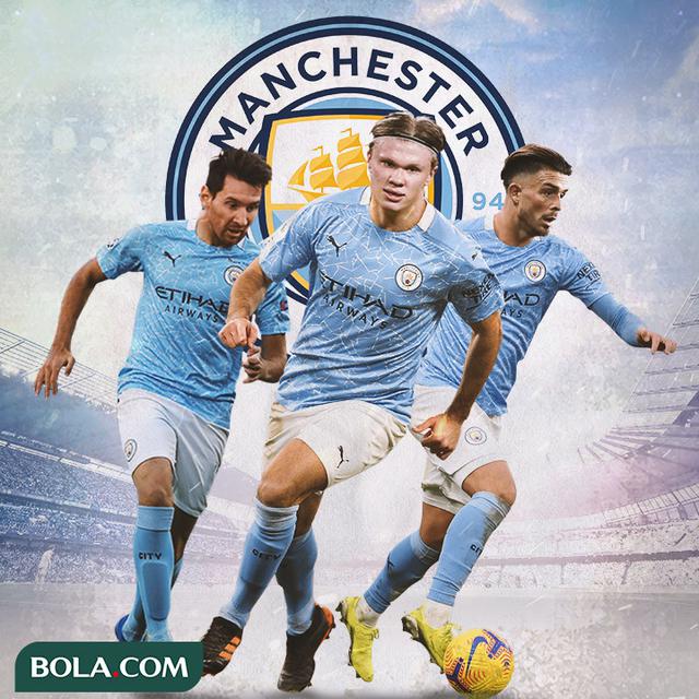 Manchester City - Lionel Messi, Erling Haaland, Jack Grealish
