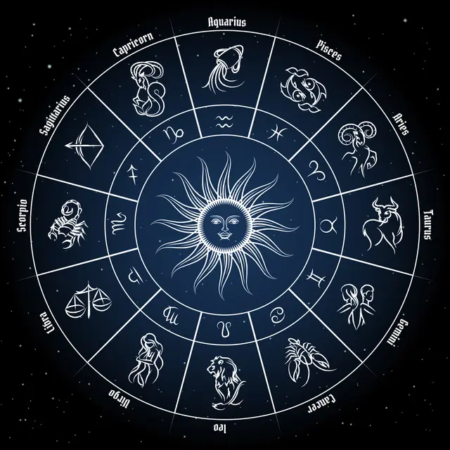 12 Zodiac Signs Overview