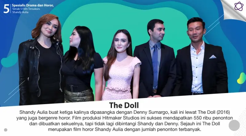 Spesialis Drama dan Horor, Simak 5 Film Tersukses Shandy Aulia. (Digital Imaging: Nurman Abdul Hakim/Bintang.com)
