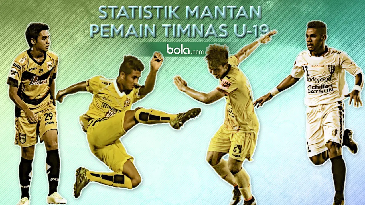 Timnas U-19