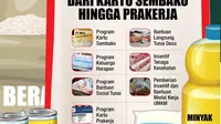 INFOGRAFIS: Daftar Bansos 2021, Dari Kartu Sembako Hingga Prakerja (Liputan6.com / Abdillah)