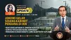 Rencana sidang kabinet perdana di IKN menjadi sorotan setelah Jokowi batal berkantor di Ibu Kota baru awal Juli. Ada simbolisasi dan kode keras kepada Prabowo Subianto dari agenda tersebut.
