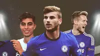 Ekspansi Der Panzer: Kai Havertz dan 4 Bintang Jerman Termahal di Chelsea, Kandidat Kuat Jawara Liga Inggris Musim Ini