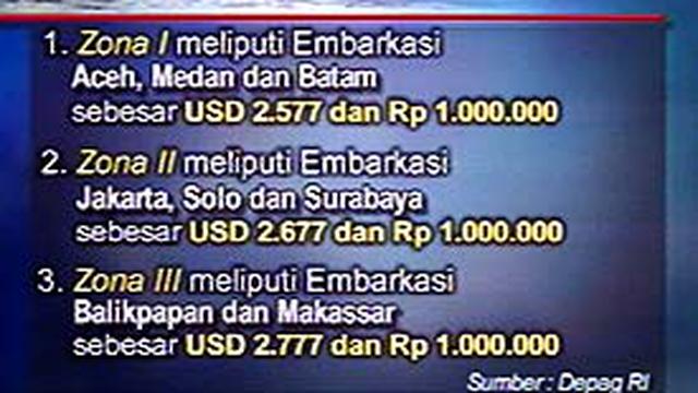 Ongkos Haji 2003 Tidak Naik News Liputan6 