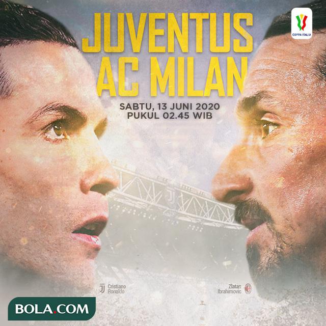 Coppa Italia - Juventus Vs AC Milan - Head to Head Pemain