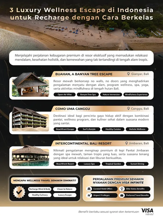 Infografis: 3 Luxury Wellness Escape di Indonesia