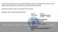 Badan Amil Zakat Nasional (Baznas) Kabupaten Garut, Jawa Barat, menetapkan besaran nisab zakat masyarakat Garut yang akan membayar dengan uang pada Ramadan 1444 H/2023 sebesar Rp 35 ribu. (Liputan6.com/Jayadi Supriadin)