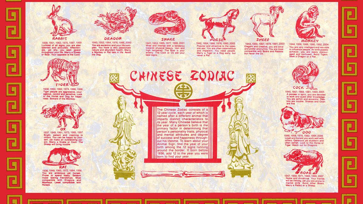 Kata Astrologi China soal Percintaan di 2018 - Lifestyle Liputan6.com