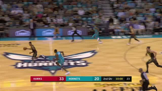 Berita video game recap NBA 2017-2018, Charlotte Hornets vs Atlanta Hawks dengan skor 109-91.