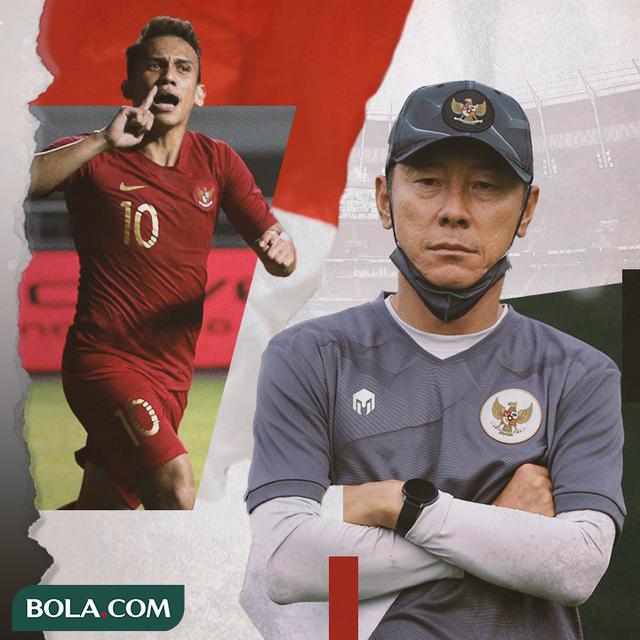 Egy Maulana dan Shin Tae-yong