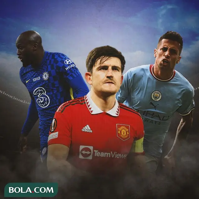 Ilustrasi - Romelu Lukaku, Harry Maguire, Joao Cancelo