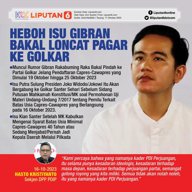 Infografis Heboh Isu Gibran Bakal Loncat Pagar ke Golkar. (Liputan6.com/Gotri/Abdillah)