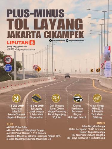 Infografis Plus-Minus Tol Layang Jakarta Cikampek