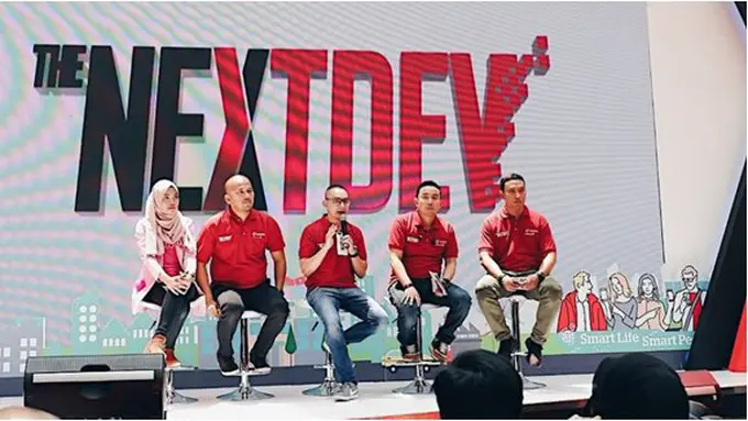 copyright www.thenextdev.id/instagram/thenextdev