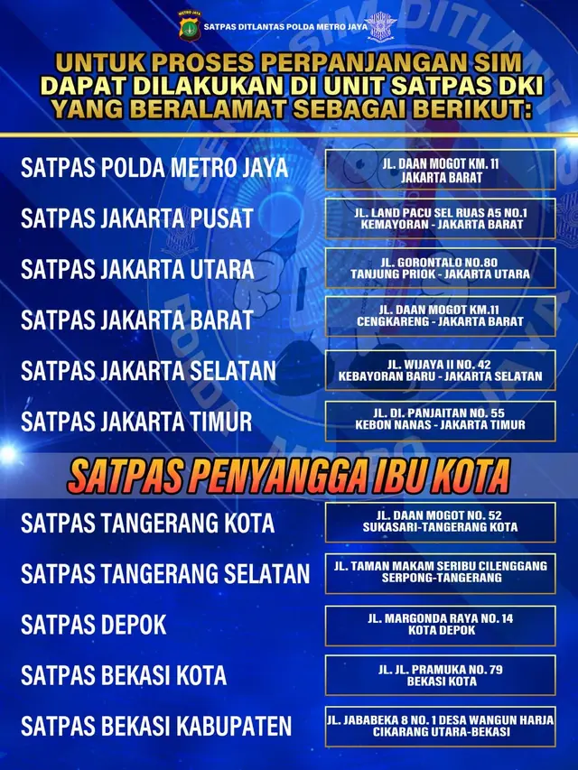 Lokasi Perpanjangan SIM 19 Oktober 2022