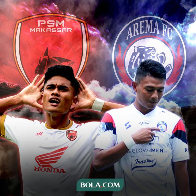 Ilustrasi - Ramadhan Sananta dan Dedik Setiawan