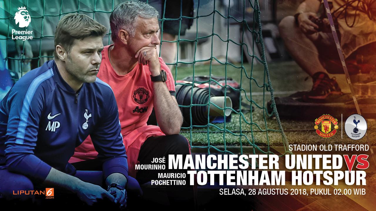 Prediksi Manchester United vs Tottenham Hotspur