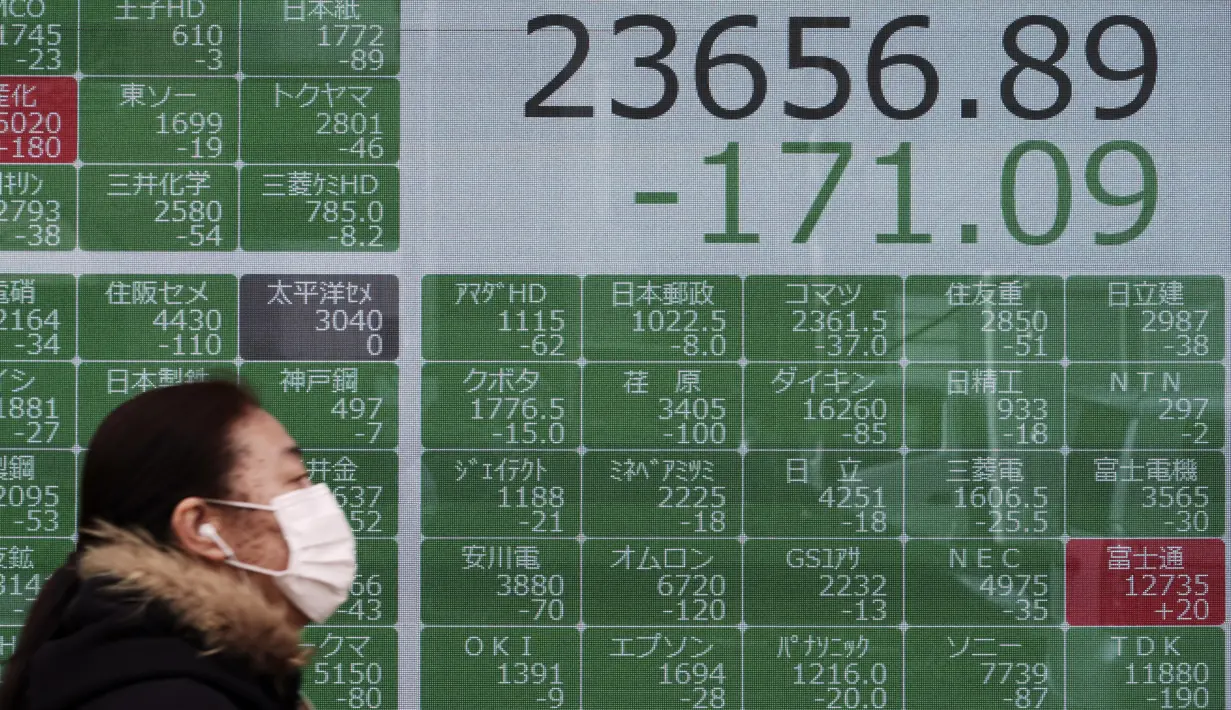 Seorang wanita berjalan melewati layar monitor yang menunjukkan indeks bursa saham Nikkei 225 Jepang dan lainnya di sebuah perusahaan sekuritas di Tokyo, Senin (10/2/2020). Pasar saham Asia turun pada Senin setelah China melaporkan kenaikan dalam kasus wabah virus corona. (AP Photo/Eugene Hoshiko)