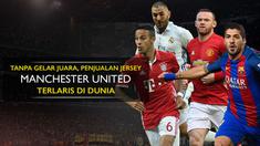 Video motion grafis Manchester United, klub dengan penjualan jersey terlaris di dunia.