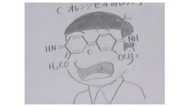 6 Potret Gambar Anak Sekolah Ini Curi Perhatian, Penuh Imajinasi