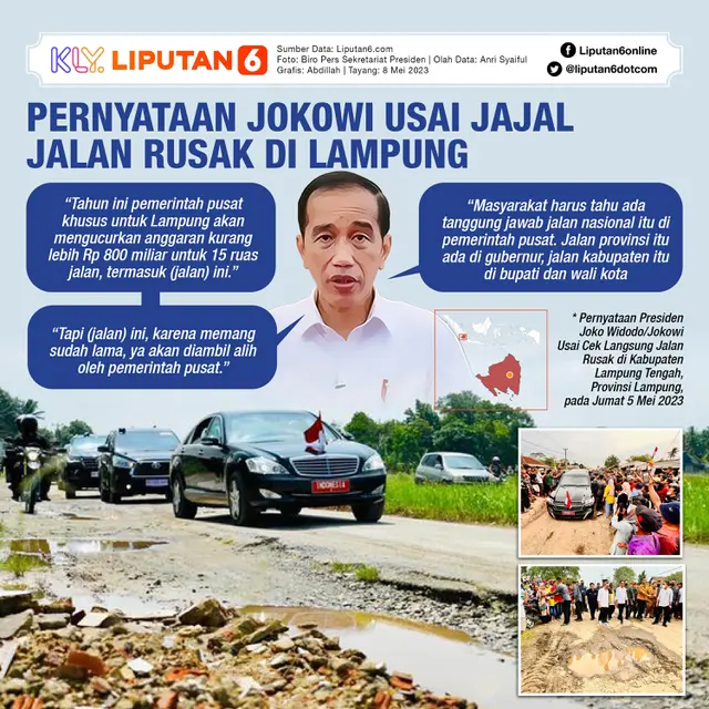 Infografis Pernyataan Jokowi Usai Jajal Jalan Rusak di Lampung. (Liputan6.com/Abdillah)