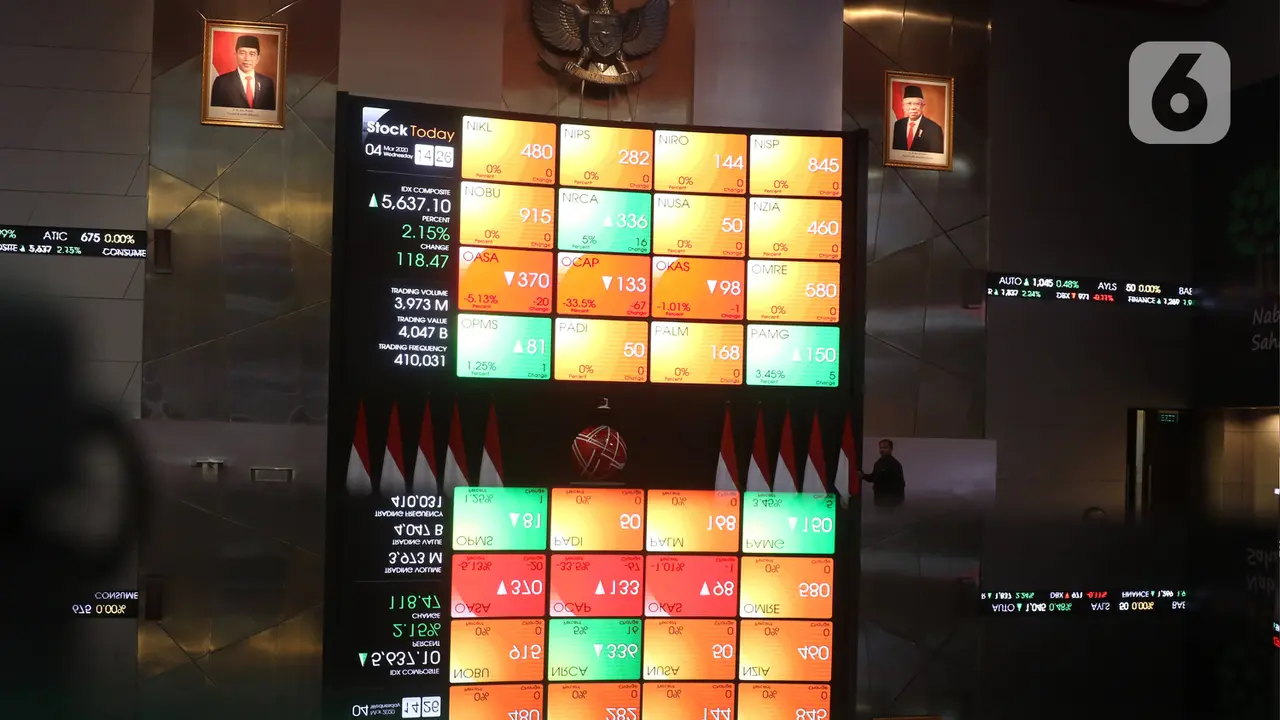 IHSG Menghijau Hari Ini 23 April 2024, Saham SMDR Merosot 1,3%