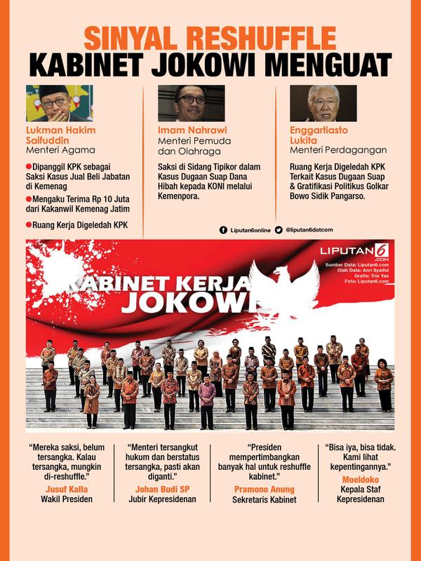 Infografis Sinyal Reshuffle Kabinet Jokowi Menguat. (Liputan6.com/Triyasni)