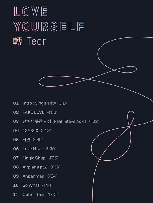 Sebelumnya BTS merilis daftar lagu yang ada di album Love Yourself: Tear. Seperti diketahui, album ini akan dirilis pada 18 Mei 2018. (Foto: Soompi.com)