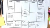 Business Model Canvas