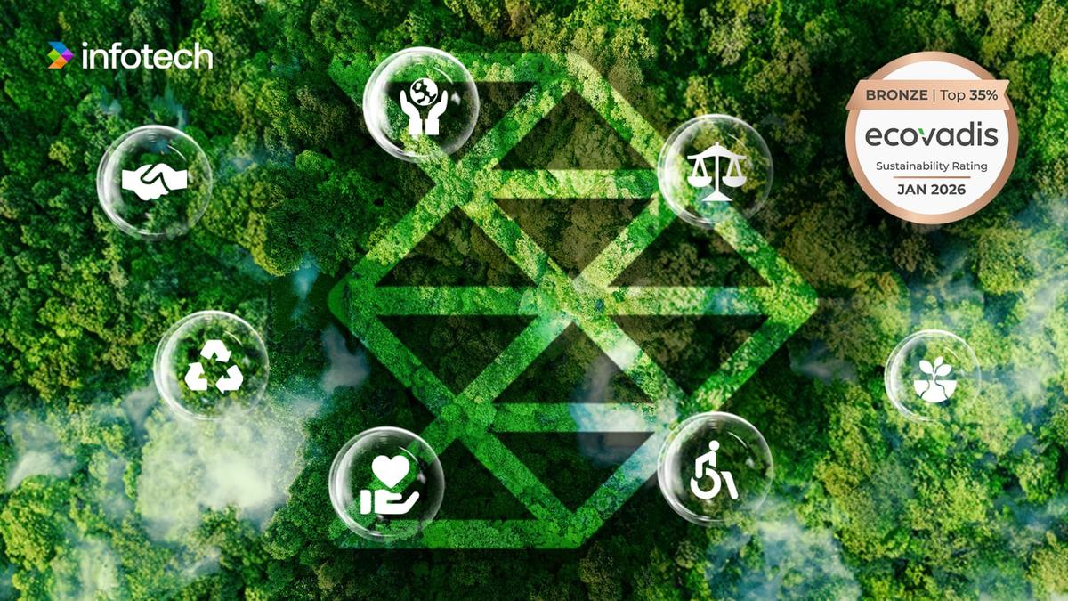 Perkuat Standar ESG, Global Infotech Solution Raih Medali Perunggu EcoVadis 2026