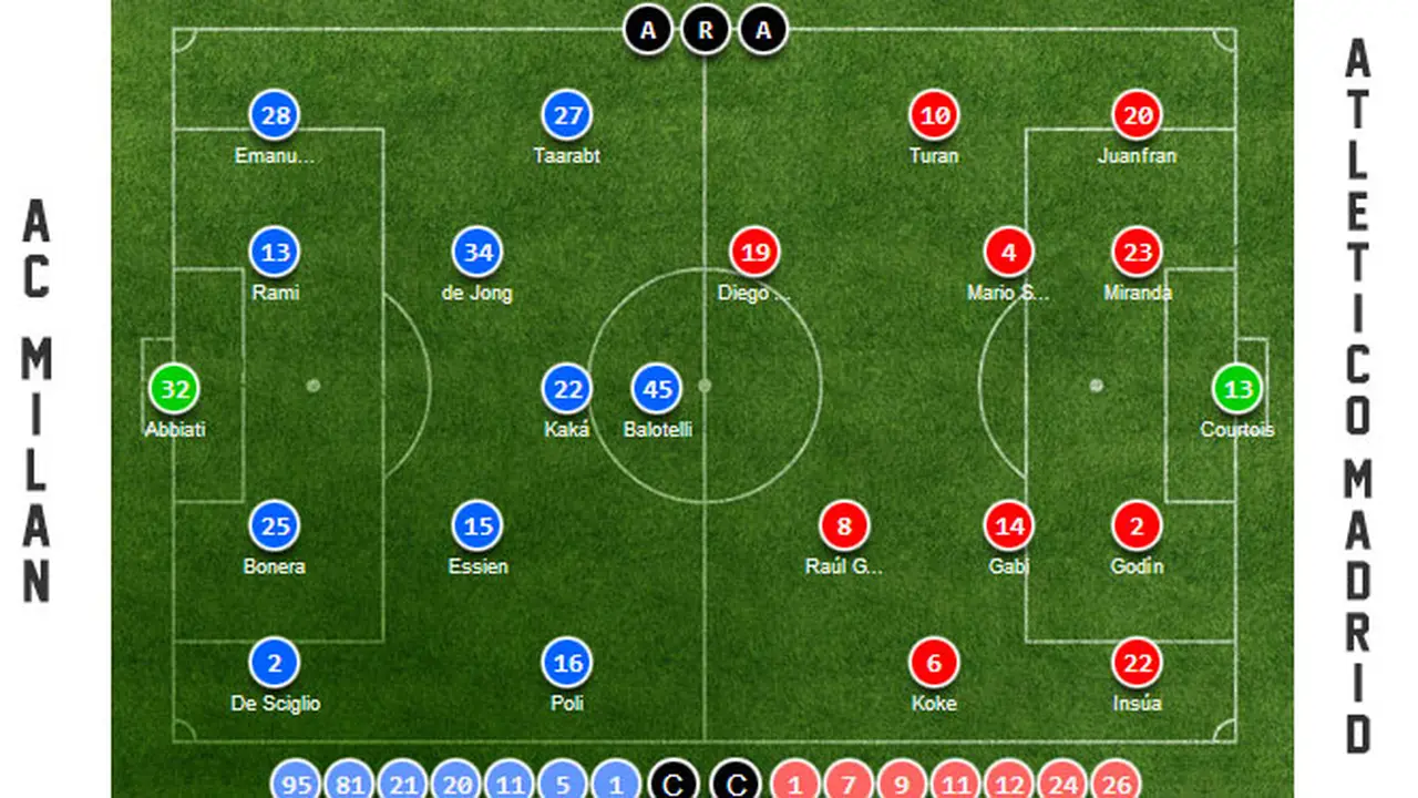 ac-milan-atletico-140220a.jpg
