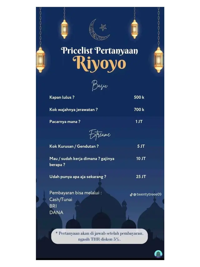 6 Daftar Harga Pertanyaan Lebaran Netizen Ini Kocak, Jadi Senjata Pamungkas