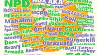 Lineup Pestapora 2026 Resmi Diumumkan, dari Raisa hingga Inul Daratista