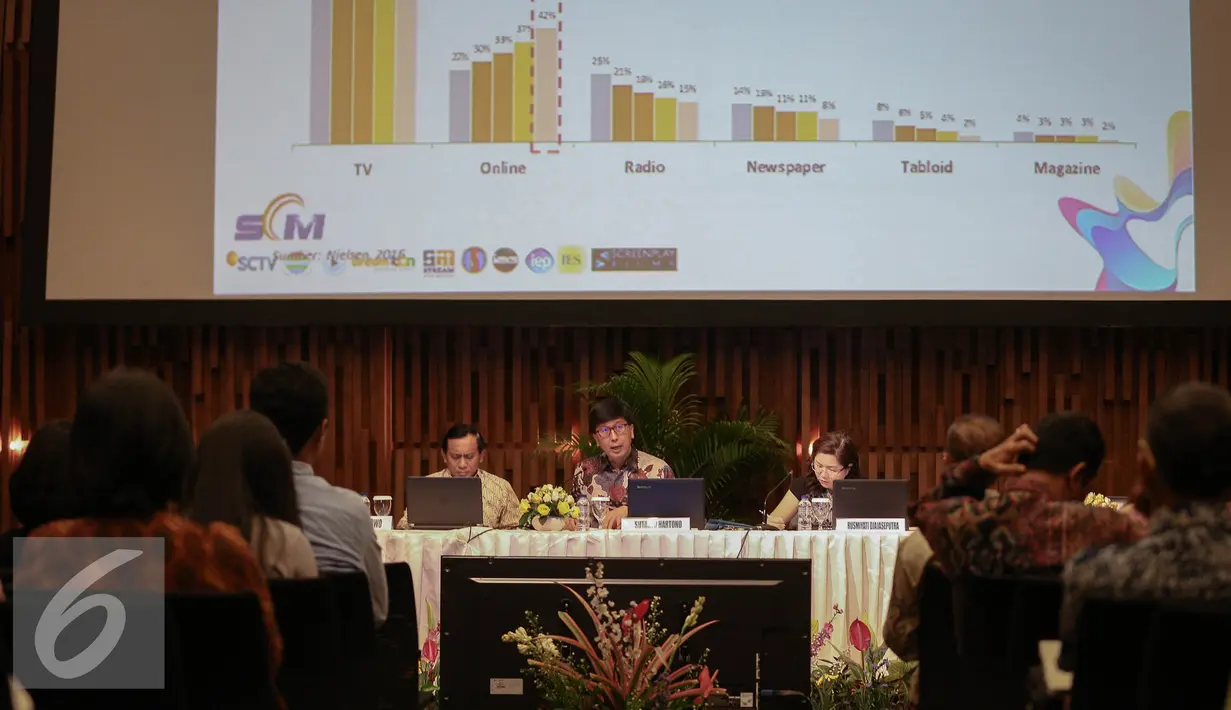 Suasana saat paparan publik SCM di SCTV Tower, Jakarta, Jumat (16/12). SCM akan semakin memperkuat bisnis konten di 2017 (Liputan6.com/Faizal Fanani)