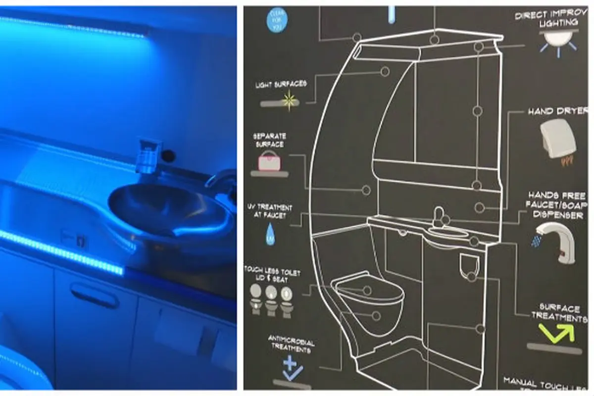 Ilustrasi toilet di pesawat