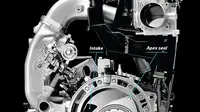 SKYACTIV-R yang dibungkus dalam konsep RX-VISION tentu mengusung solusi baru untuk menjawab permasalah yang ada pada mesin rotari terdahulu.