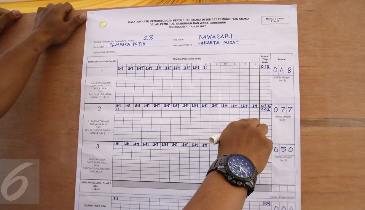 Hasil rekapitulasi di TPS 28 lembaga pemasyrakatan Klas 1 narkoba salemba, Jakarta, Rabu(15/2). Paslon 1: 48 suara, Paslon 2: 77 suara, Paslon 3: 50 suara. (Liputan6.com/Helmi Afandi)