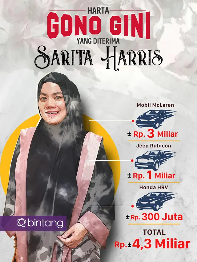 [Bintang] Sarita Abdul Mukti