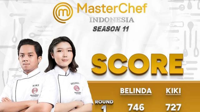Perbandingan skor Belinda dan Kiki MasterChef Indonesia. (Foto: Dok. Istimewa)