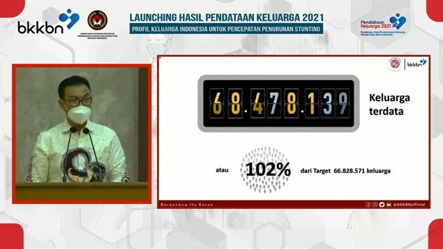 Luncurkan Pendataan Keluarga 2021, BKKBN Targetkan Penurunan Stunting