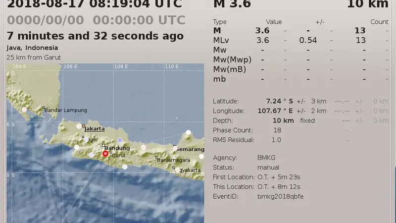 info gempa BMKG