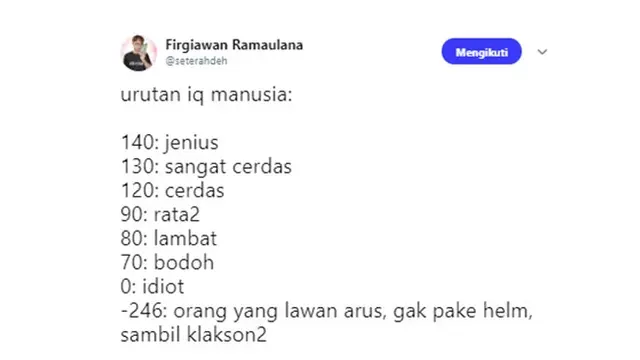 Tingkatan IQ (Sumber: Twitter/seterahdeh)