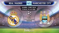 Susunan Pemain Real Madrid Vs Manchester City