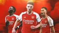 Prediksi Emirates Cup Arsenal Vs Lyon: Tes Dulu Nih Skuad Arteta Musim Ini